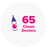We have 65 Clown Doctors 